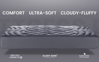 SleepZone,SleepBetter,NanoTex,SleepCooler,bedding,MattressPad,NewArrival,Giveaway