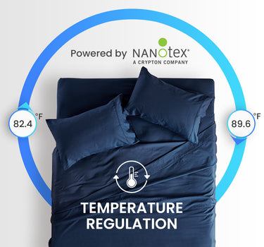 Classic NanoTex® Cooling Sheets Set-Navy Blue