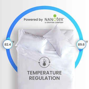 Classic NanoTex® Cooling Sheets Set-White