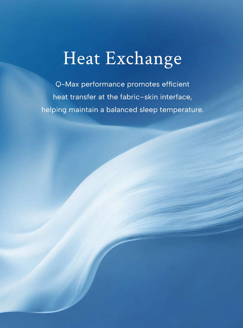 white abstract design of airflow on a blue background with text on the left saying: q-max performance promotes efficient heat transfer at the fabric-skin interface, helping maintain a balanced sleep temperature