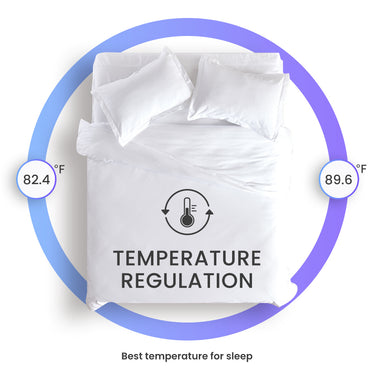 sleep zone bedding duvet cover cooling 120gsm soft zipper closure corner ties 3pc set white full queen king temperature regulation